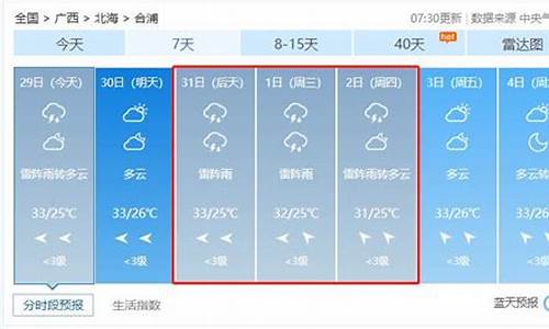 合浦天气预报一周天气15天查询表格_合浦天气预报一周天气15天查询表