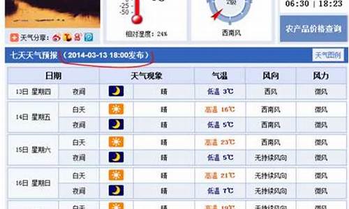 天气预报15天衡水查询_天气预报15天衡水市