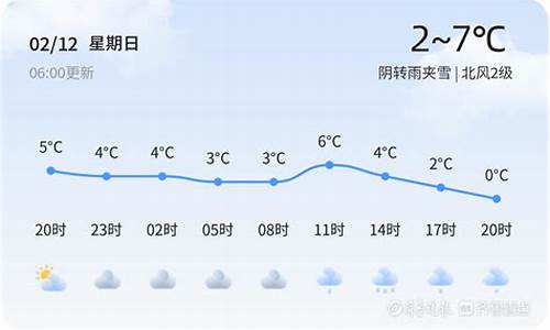 淄博天气40天准确_淄博天气40天