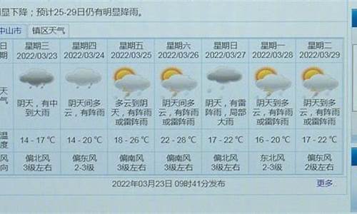 中山市天气预报历史_中山市天气预报历史记录查询