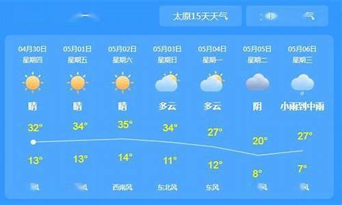 运城市天气预报一周 7天_运城市天气预报15天查询