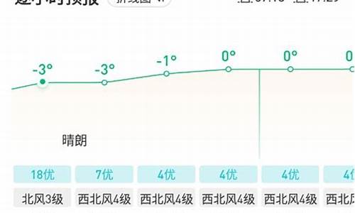 商河天气预报几点下雨_商河明天几点下雨