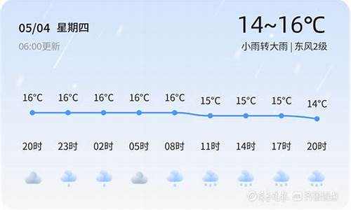 烟台今日天气预报查询_烟台今日天气预报