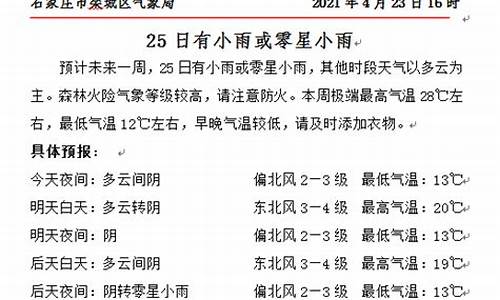 金华的天气情况_金华一周天气变化情况查询表格